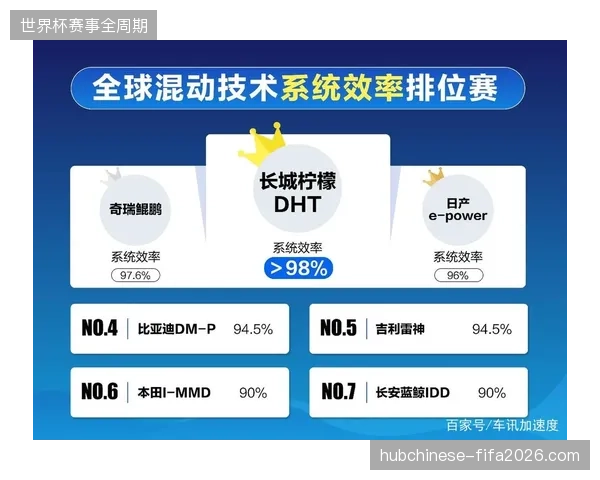 云转播高投入未能解决部分北美分赛区转播效率低下问题